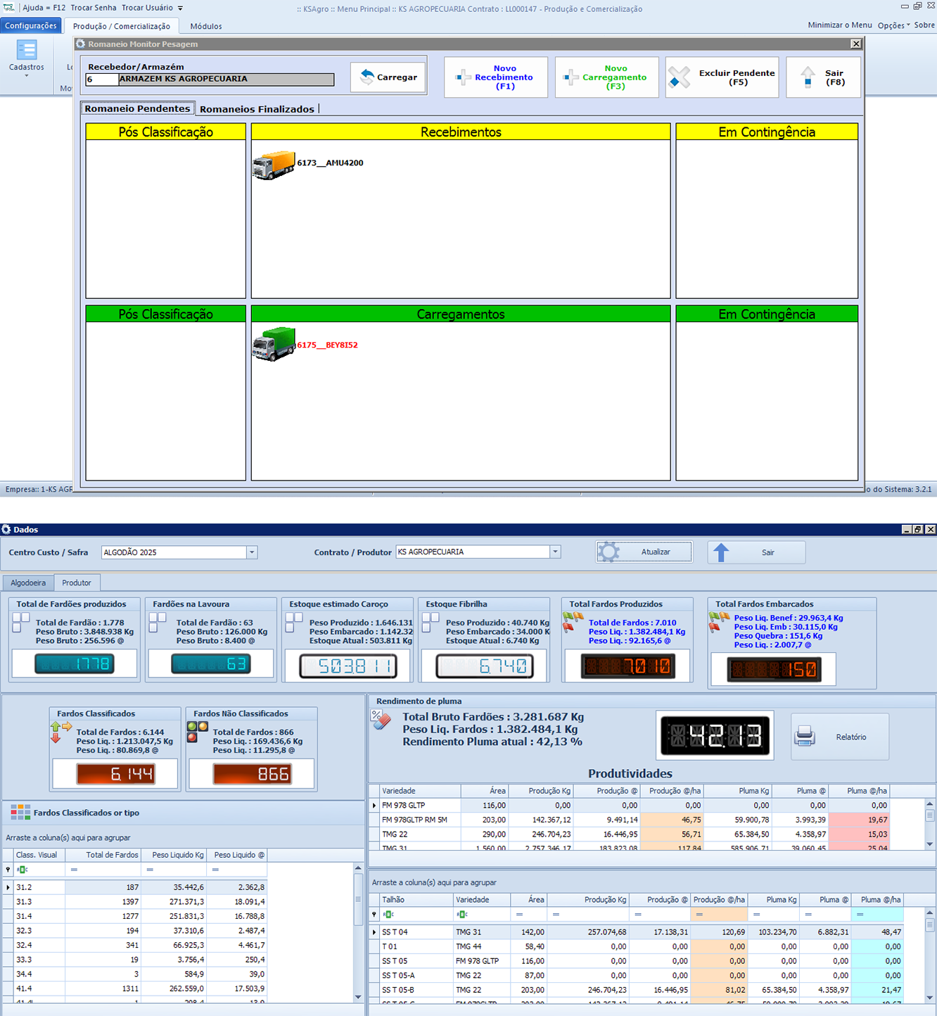 Produção e Comercialização